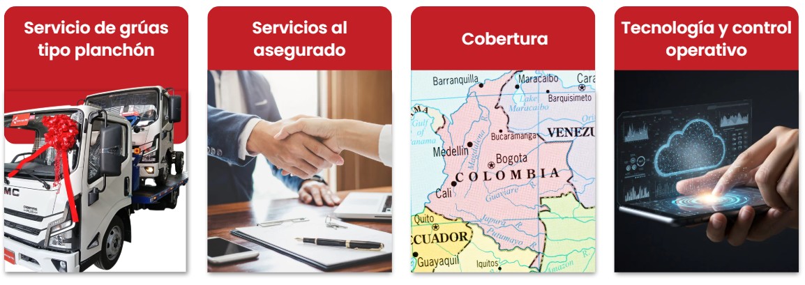 Servicios Autocarga Pro